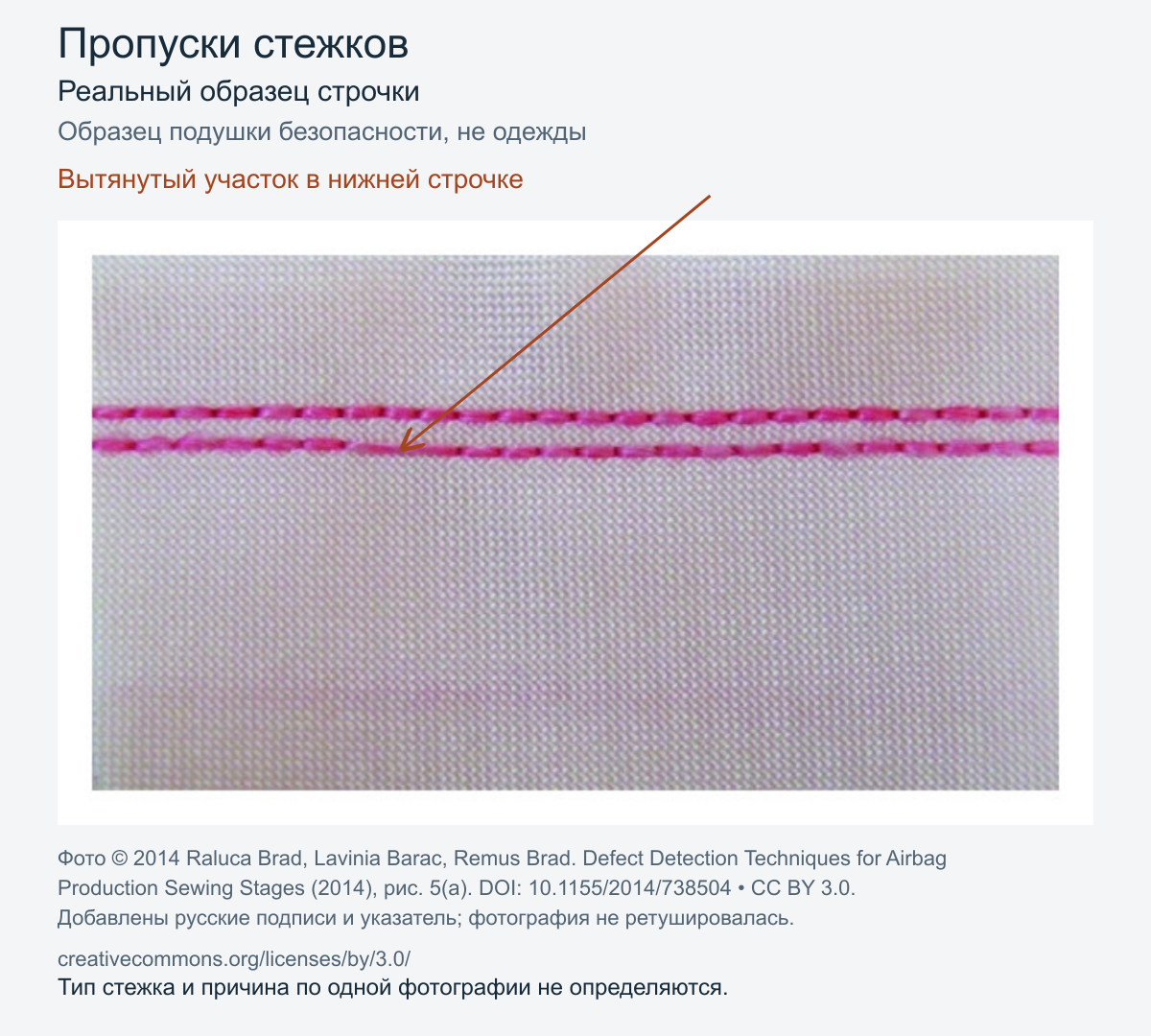 Две параллельные розово-красные строчки на светлом тканом материале; указатель выделяет вытянутый участок нити в нижней строчке, отнесённый авторами исследования к пропускам стежков.